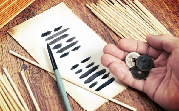 六爻中最简单的起卦法--金钱卦,方便易学准确率