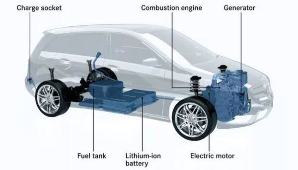 电动助力自行车_增程式电动自行车_自行车电动