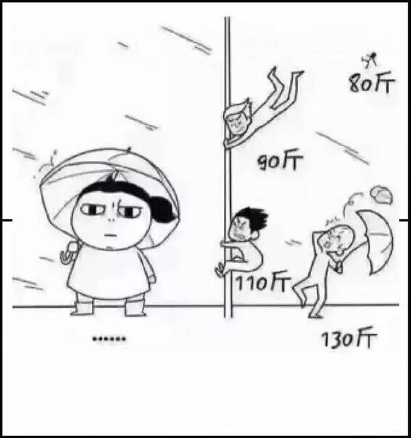 【魅力祁县】刮大风了!还在外面的瘦子注意不要被吹走
