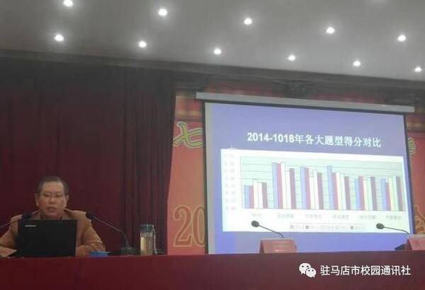 决战2019年高考!驻马店市高三英语老师齐聚确