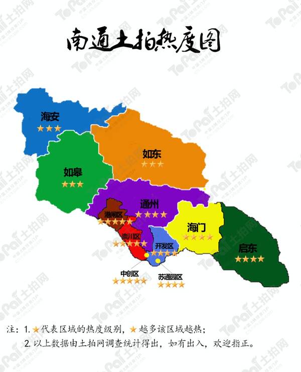 最新!南通土拍热度图出炉:50%以上开发商最关