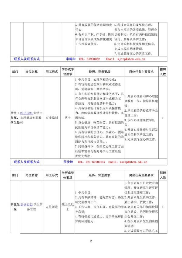 上海海洋大学2018年度人才引进与录用招聘计
