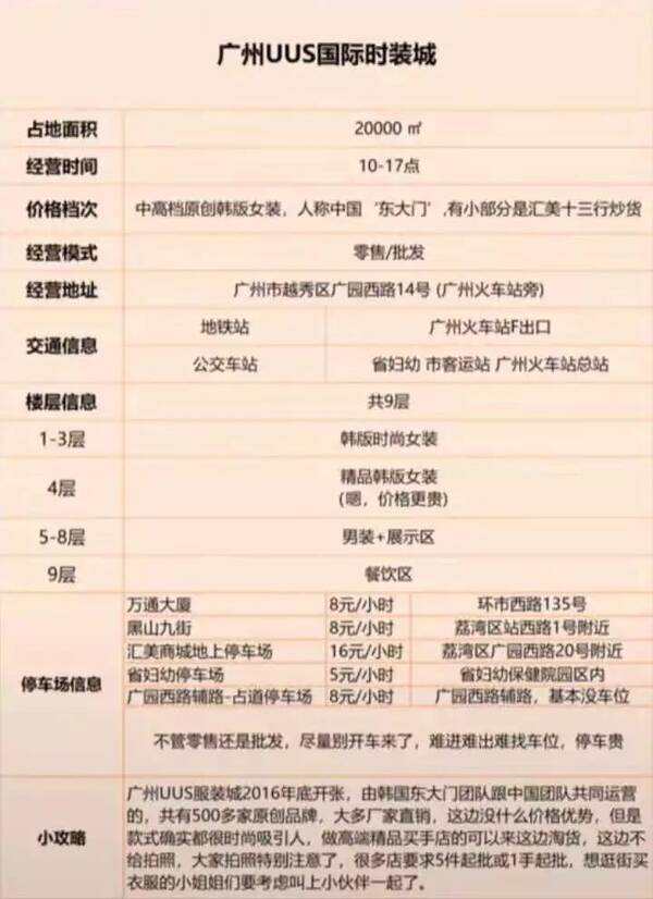 韩国服装批发市场拿货价格