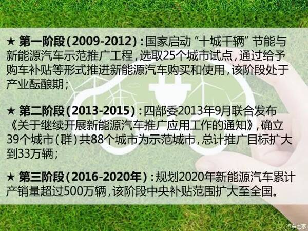 地补或取消!2019年新能源补贴调整趋势