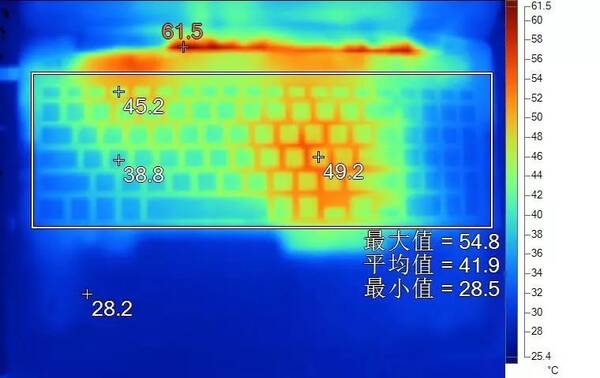 笔记本电脑平均功率_笔记本电脑平均功率