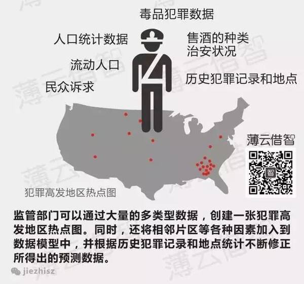 cicc科普栏目|十张图看懂未来大数据世界,互联网云