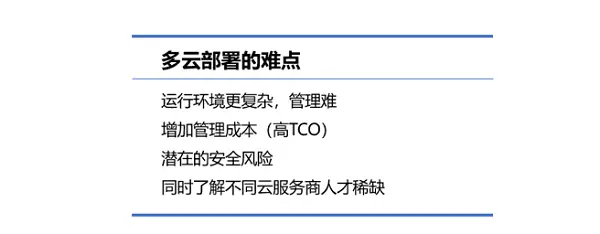 3B604E9DA115F3A1E19D0C479A497B2B8D78B474_size25_w600_h234.png 拥抱’多云’新时代!火山引擎发布全系云产品,企业IT新挑战与机遇并存?