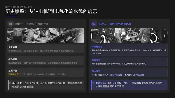 对中国半导体工业软件发展的深度思考：从“提供工具”到“交付结果”催生“AI＋”范式革命