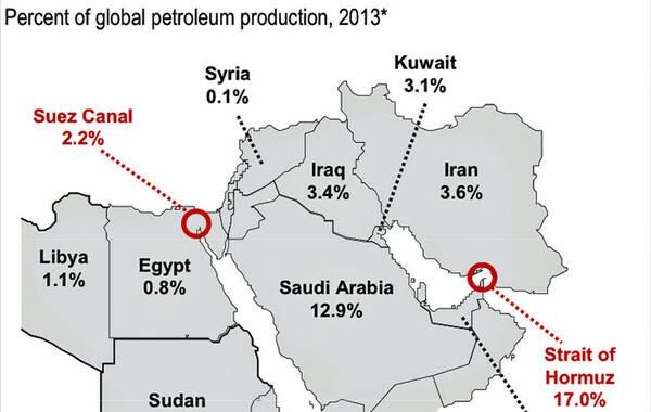 空袭也门扰乱全球油市 系中国进口原油重要通