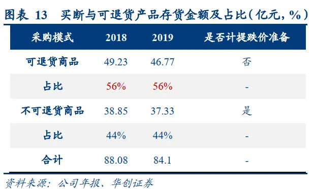 男人的衣柜里,到底有什么秘密?