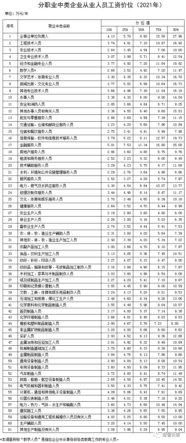 轩辕传奇什么职业最好玩的,轩辕传奇什么职业最牛 轩辕传奇什么职业最好玩的,轩辕传奇什么职业最牛