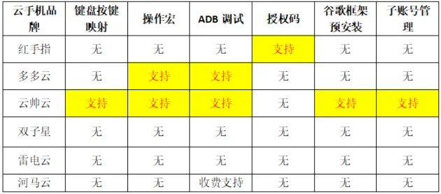 值得听-挂机方案正规挂机项目是什么（赢咖3更名）挂机论坛(7)