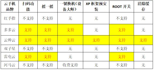 值得听-挂机方案正规挂机项目是什么（赢咖3更名）挂机论坛(4)