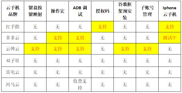 值得听-挂机方案正规挂机项目是什么（赢咖3更名）挂机论坛(6)