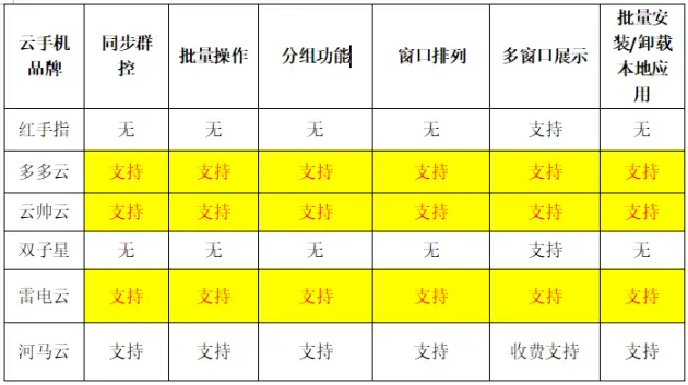 值得听-挂机方案正规挂机项目是什么（赢咖3更名）挂机论坛(5)