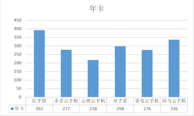 值得听-挂机方案正规挂机项目是什么（赢咖3更名）挂机论坛(2)