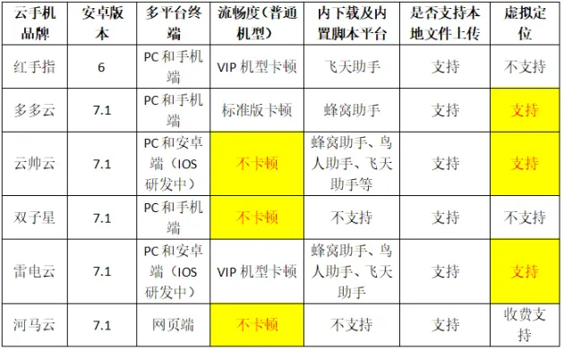 值得听-挂机方案正规挂机项目是什么（赢咖3更名）挂机论坛(3)