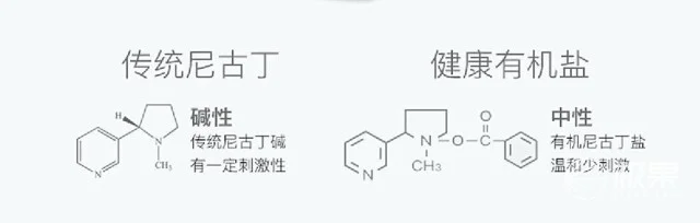 EVOVE亿雾0焦油电子烟新年新配色+新口味烟弹(图13)