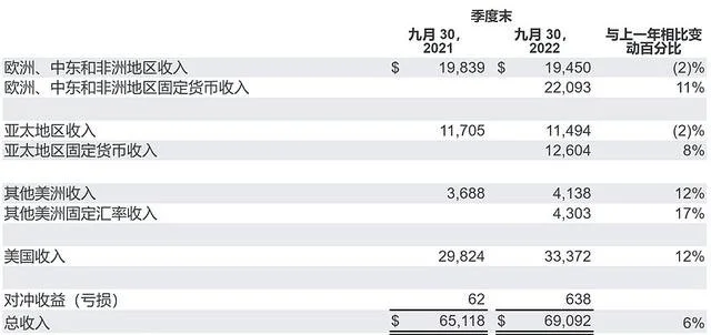 100亿投资,微软能否抓住AI未来?ChatGPT引领搜索革命,OpenAI与Azure的冲击波 100亿投资,微软能否抓住AI未来?ChatGPT引领搜索革命,OpenAI与Azure的冲击波