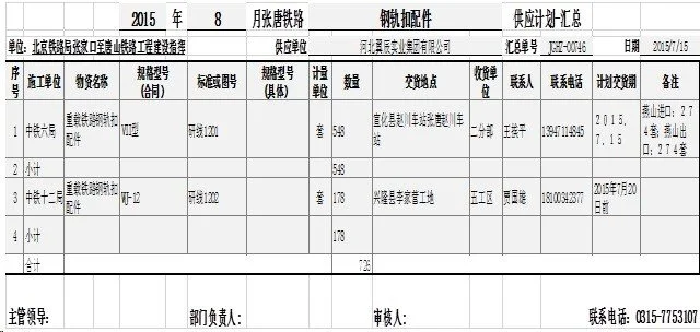 勤哲Excel服务器无代码实现铁路物资配送管理系统11 勤哲Excel服务器无代码实现铁路物资配送管理系统