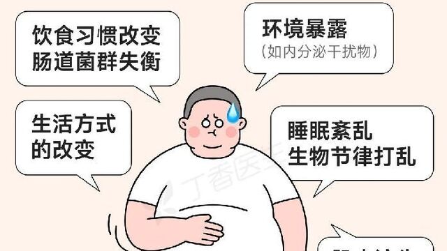 肚子越大，老得越快！最有效的逆转方法只有一个