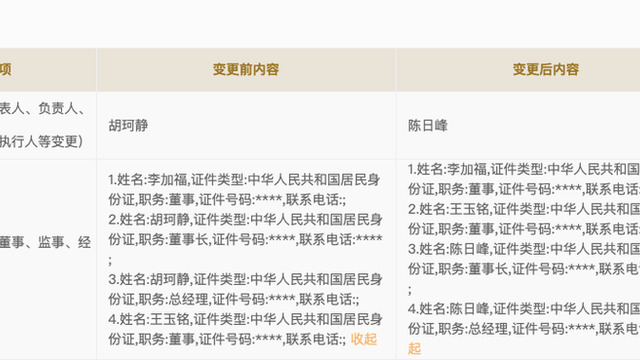 青岛金水控股集团迎“80后”董事长