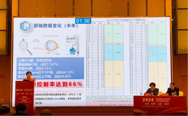 中华中医药学会眼科年会圆满收官，近视乐眼药水获广泛关注(图8)