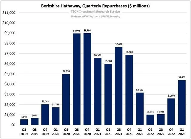 「讯飞星火超越ChatGPT?科技巨头竞相押注生成式AI」 「讯飞星火超越ChatGPT?科技巨头竞相押注生成式AI」