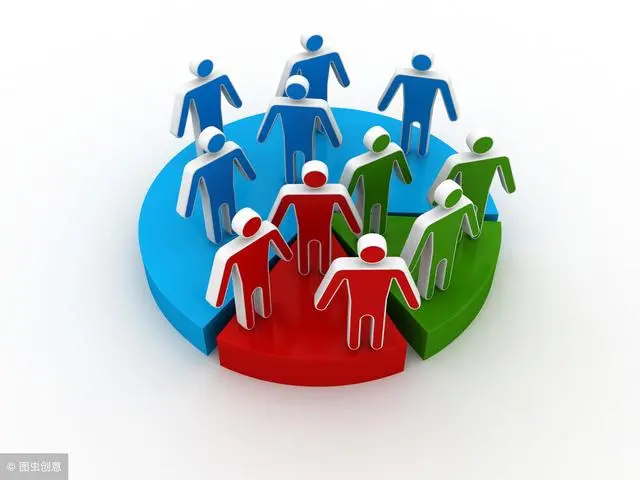 2019什么行业最吃香、未来5年最紧缺最赚钱的职业!(2019什么行业最吃香,未来发展)