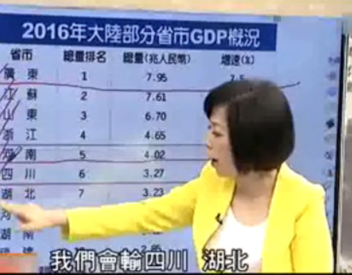 台湾名嘴讲大陆gdp_台湾名嘴说大陆没有电