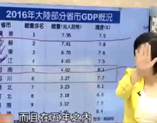 台湾名嘴讲大陆gdp_台湾名嘴说大陆没有电(2)