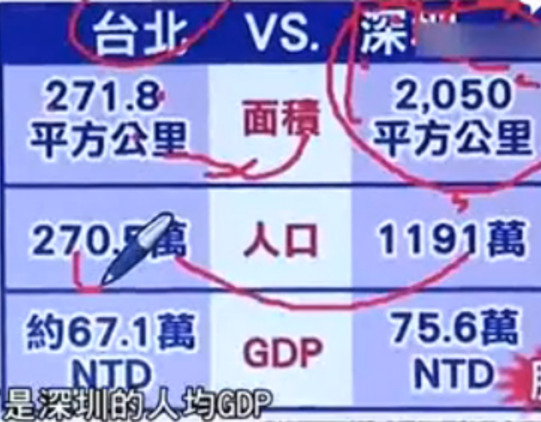 江苏与台湾2000年GDP_江苏地图(2)