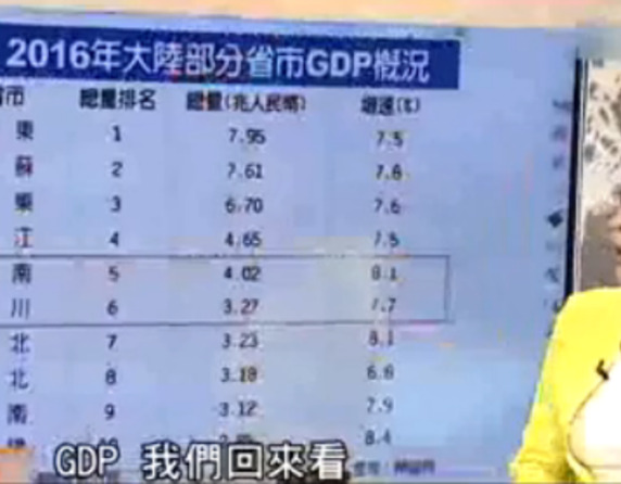 台湾名嘴讲大陆gdp_台湾名嘴说大陆没有电(2)