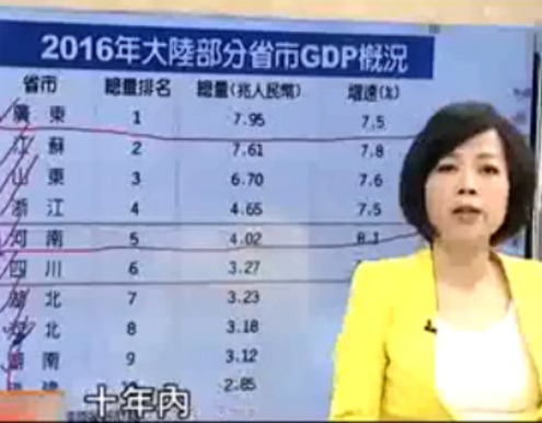 台湾名嘴讲大陆gdp_台湾名嘴说大陆没有电(2)