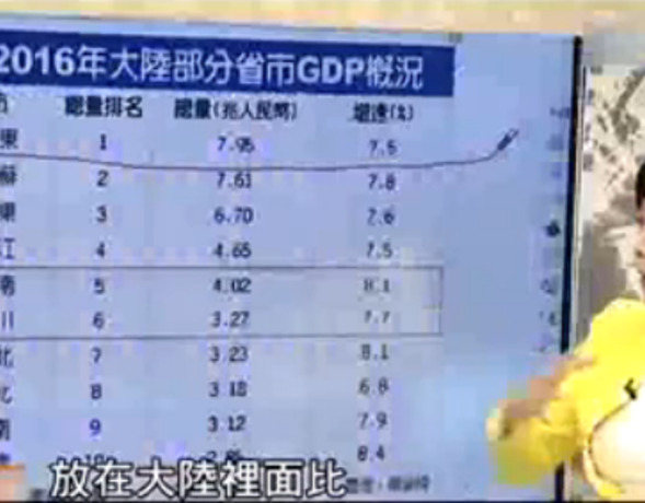 台湾名嘴讲大陆gdp_台湾名嘴说大陆没有电(2)