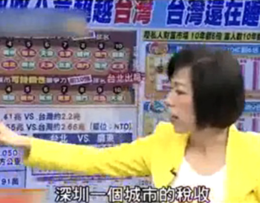 台湾名嘴讲大陆gdp_台湾名嘴说大陆没有电(2)