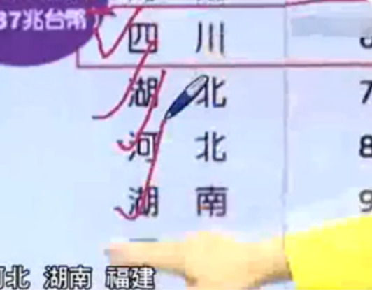 台湾名嘴讲大陆gdp_台湾名嘴说大陆没有电(2)