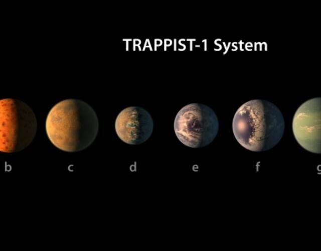 地球不孤单,nasa宣布发现3颗或有生命行星