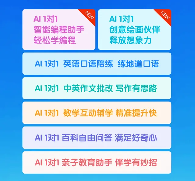 9F57936EC547328F67CDD75686724FE347D0F530_size76_w640_h594.png 以大模型赋能教育,科大讯飞引领AI学习revolution