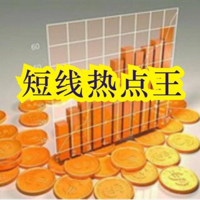 短线热点王