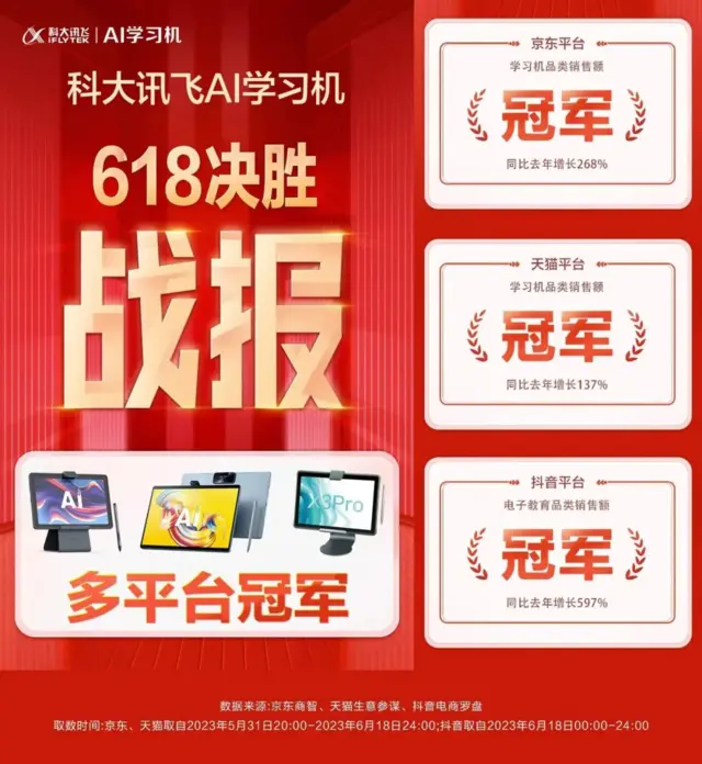 B22FFC67E17687662916394D4FE9A8CDF996AE76_size695_w640_h696.png 以大模型赋能教育,科大讯飞引领AI学习revolution