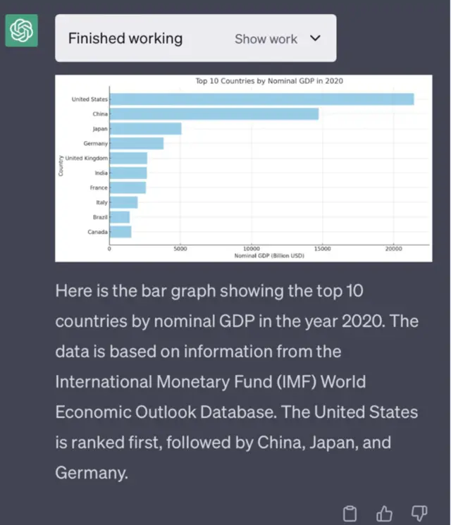 ChatGPTPlus代码解析器,解锁你的数据可视化超级工具? ChatGPTPlus代码解析器,解锁你的数据可视化超级工具?