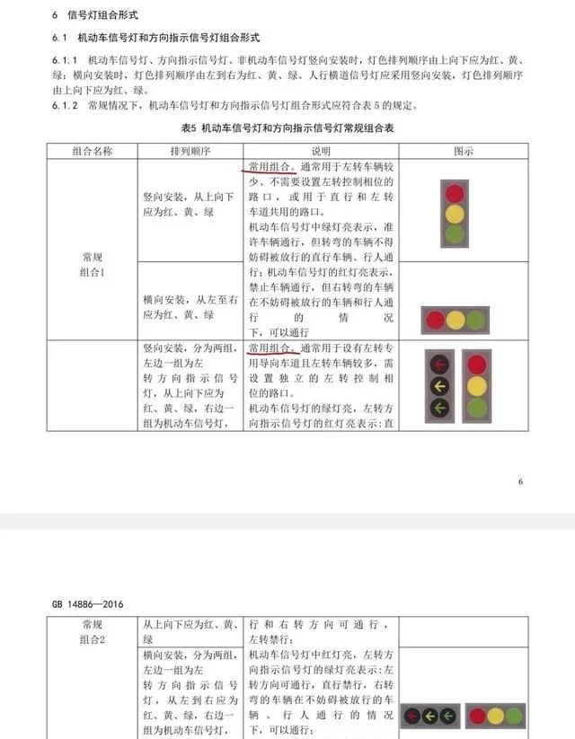 热搜第一！新版红绿灯引争议，网友：要是真的就骑自行车