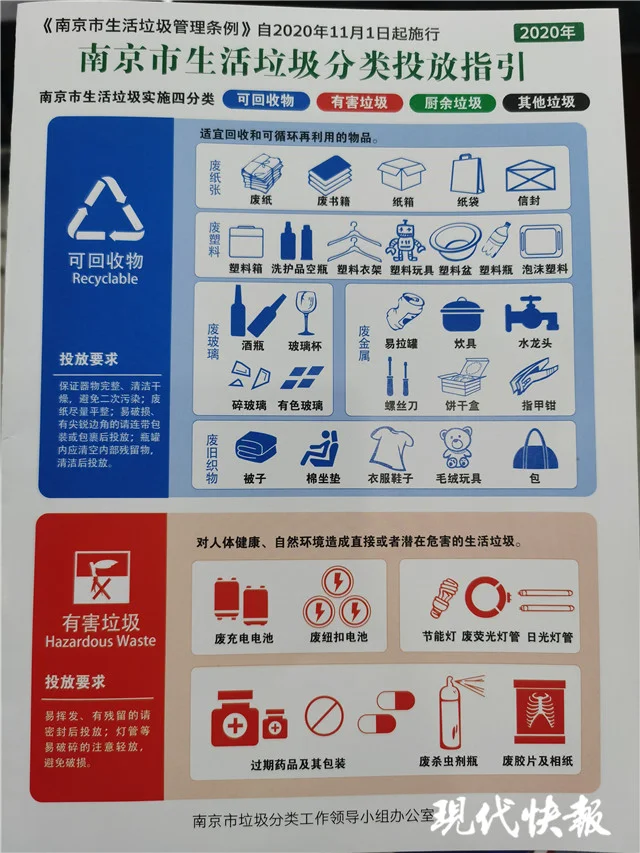 南京市小区垃圾堆放点法规（南京垃圾分类时间节点）年底前南京鼓楼区555个小区将建垃圾分类收集点，定时定点强制分类，(图3)