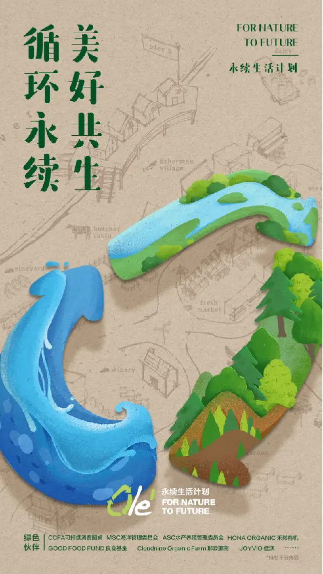 沃爾瑪建全國性余量食物定期捐贈網絡,Olé取消一次性塑料袋,家樂福提倡環保購物袋 第2張 沃爾瑪建全國性余量食物定期捐贈網絡,Olé取消一次性塑料袋,家樂福提倡環保購物袋 第2張