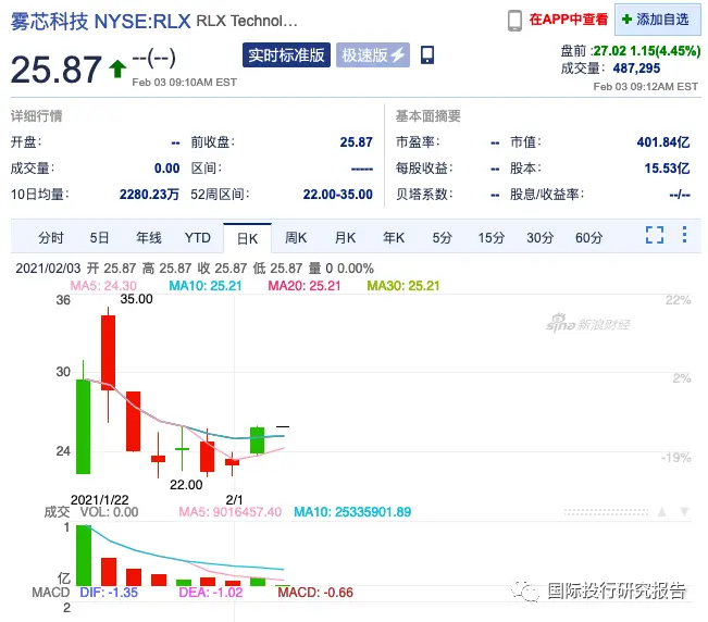 雾芯电子烟欺诈诱导中国人实证！英文网站：本产品含有尼古丁含有会导致癌症、生殖伤害的化学物质中文网站：愿“好饮烟者,悦然无忧(图13)