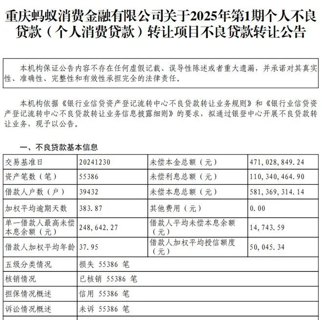 蚂蚁消金甩卖5.8亿个人消费不良贷款，涉借款人3.9万户_凤凰网