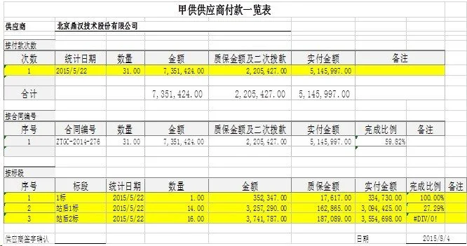 勤哲Excel服务器无代码实现铁路物资配送管理系统14 勤哲Excel服务器无代码实现铁路物资配送管理系统