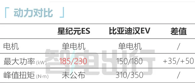 84C14A0D77311E215997C6B7272F32E98A68C94C_size50_w680_h291.jpg 星途汽车携手科大讯飞,全球首搭“LIONAI”大模型平台,全新智能座舱时代来临
