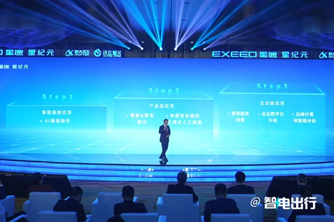 C52275537F18AC57E18870E1FF1AF188874EB936_size133_w680_h452.jpg 星途汽车携手科大讯飞,全球首搭“LIONAI”大模型平台,全新智能座舱时代来临